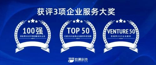數瀾科技連獲三項企業服務大獎，以數據中臺驅動企業價值挖掘